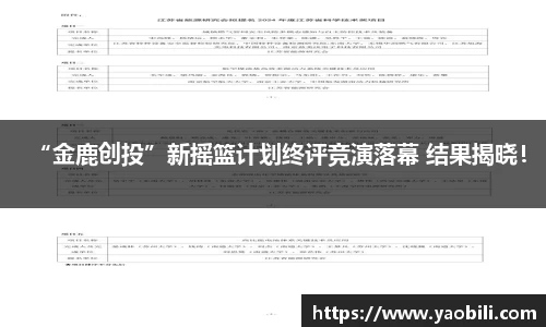 “金鹿创投”新摇篮计划终评竞演落幕 结果揭晓！